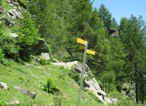 I cartelli che indicano il rifugio nei pressi dell'Alpe Miollet